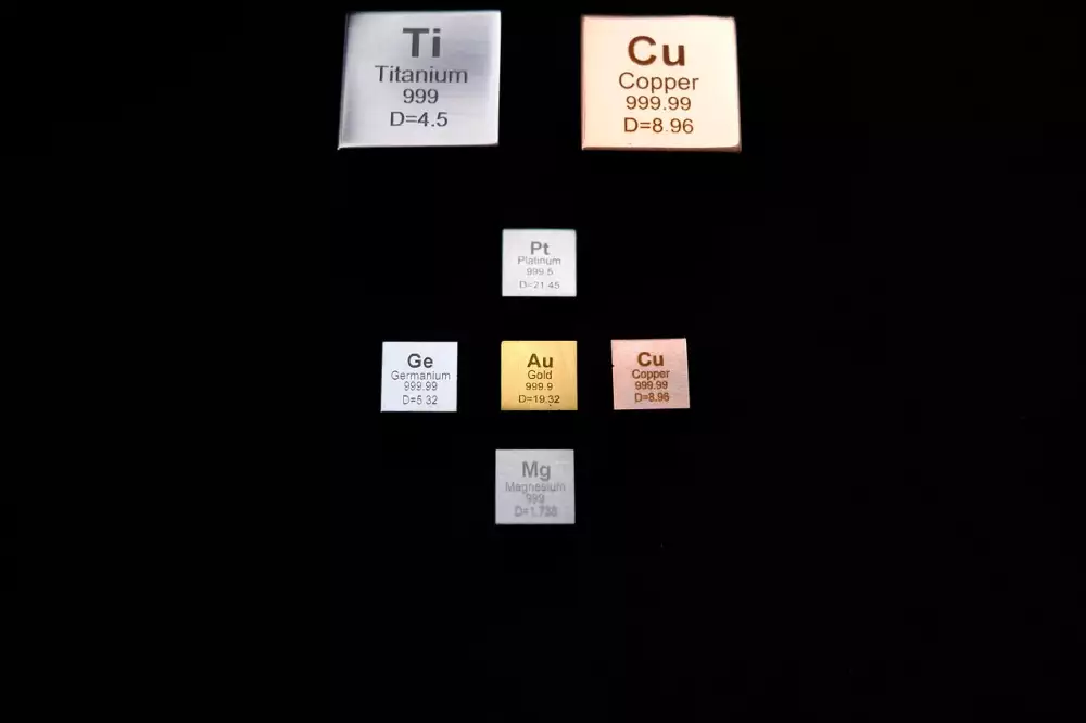 Magnesium Complex